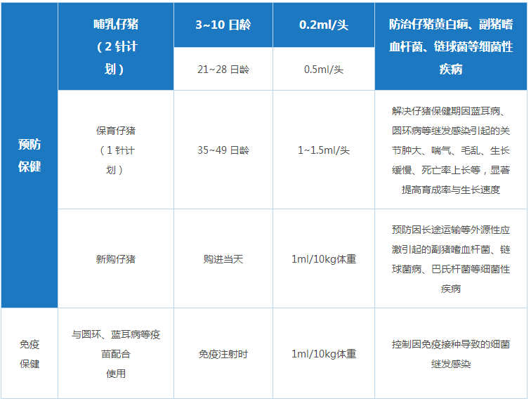 盐酸头孢噻呋注射液