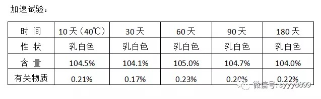 工艺决定疗效，猪场抗菌药更佳选择
