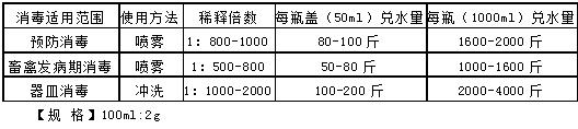 消毒灭菌剂-稀戊二醛溶液！