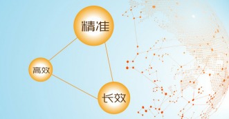 敖特尔 阿维菌素透皮溶液